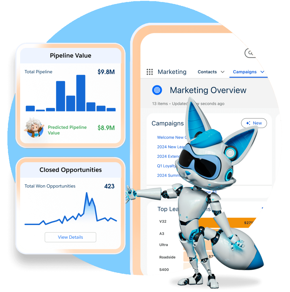 marketing-cloud-overview