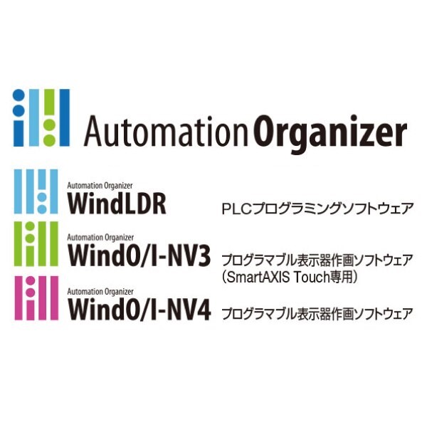 automation-organizer